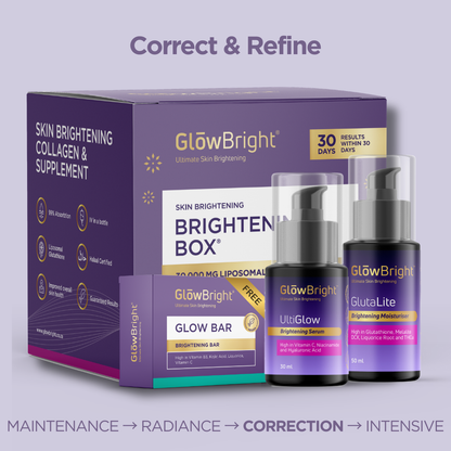 Tone Correction Bundle
