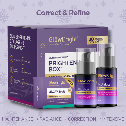 Tone Correction Bundle