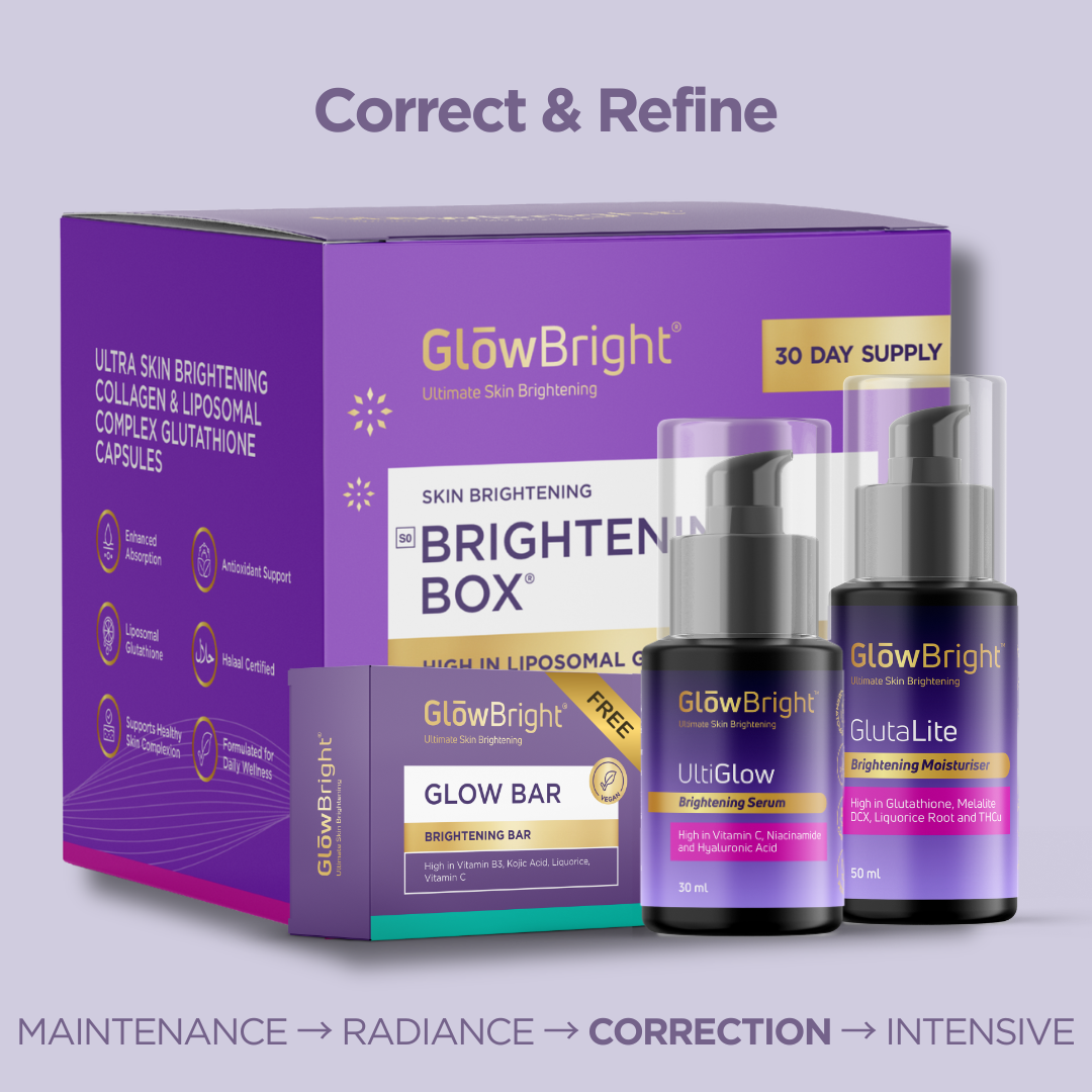 Tone Correction Bundle