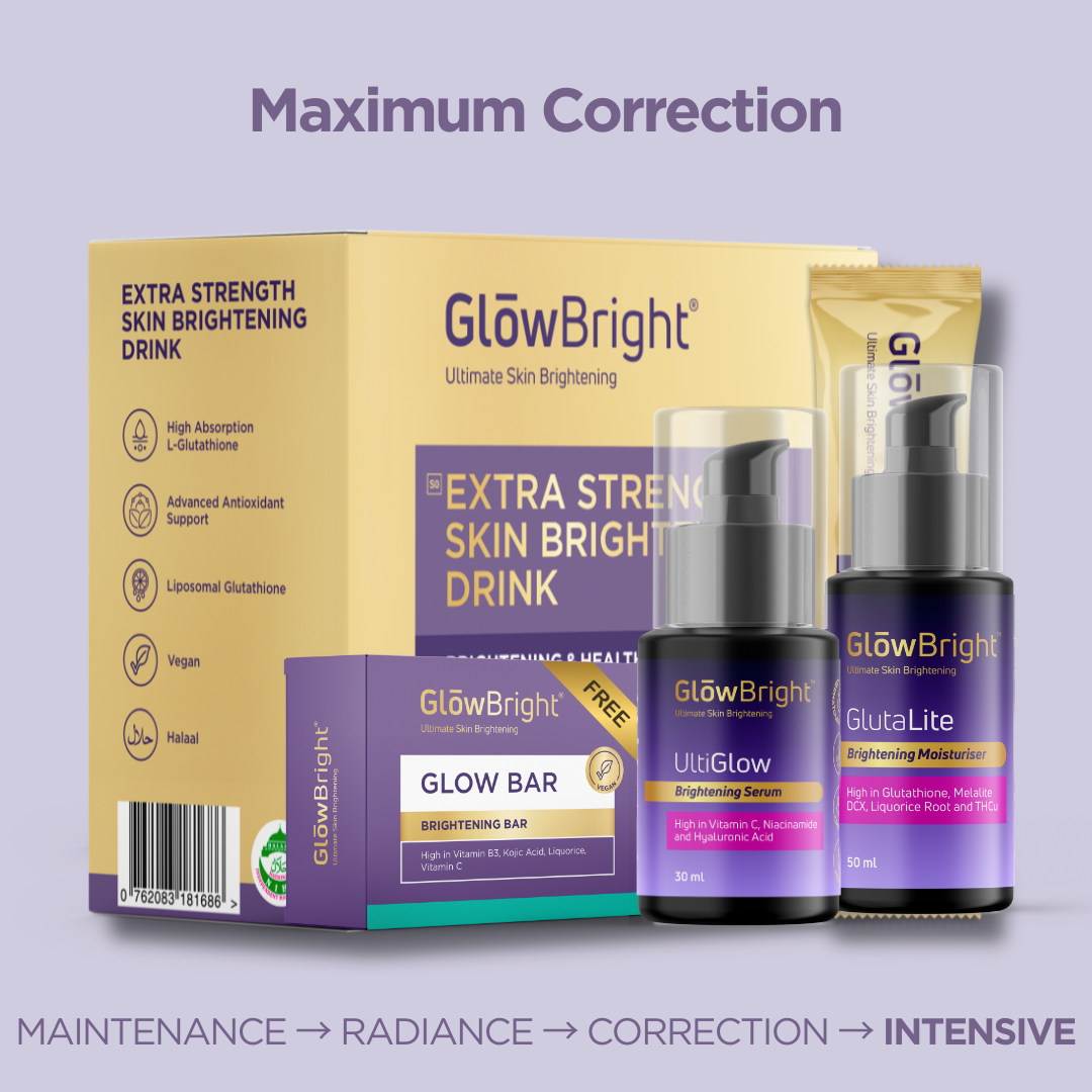 Intensive Tone Reset Bundle
