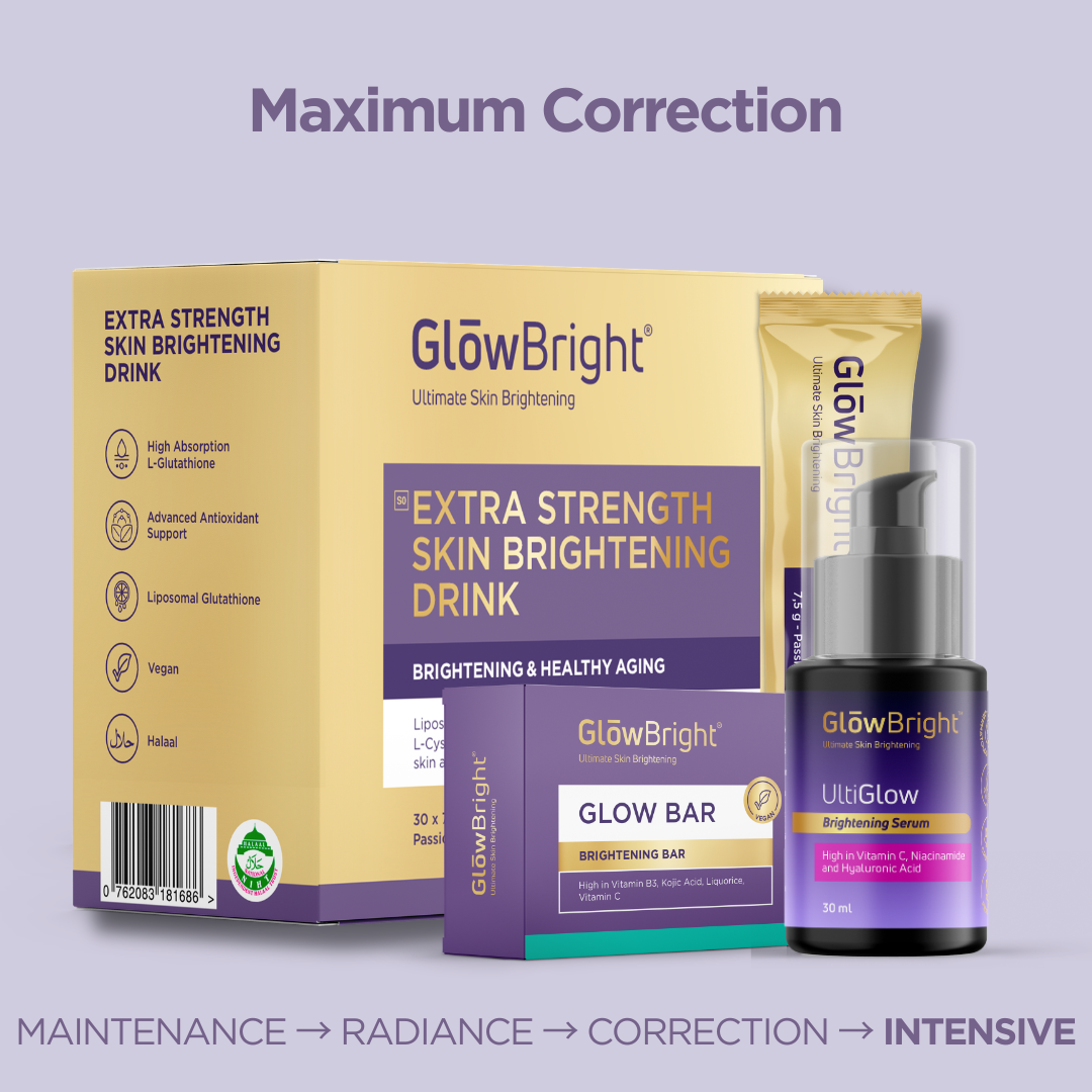 Intensive Tone Reset Bundle