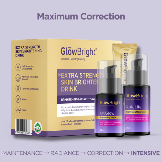 Intensive Tone Reset Bundle
